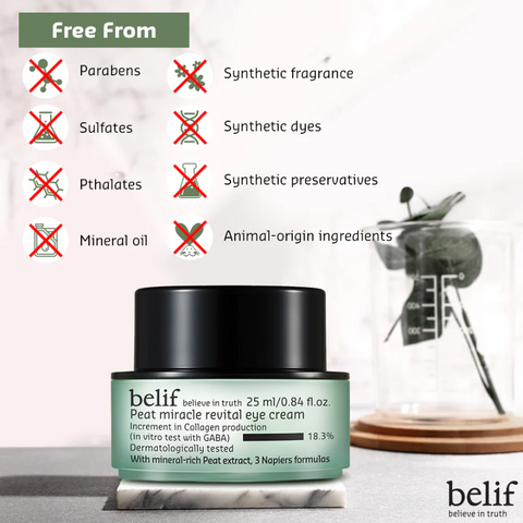 Belif Peat Miracle Revital Eye Cream